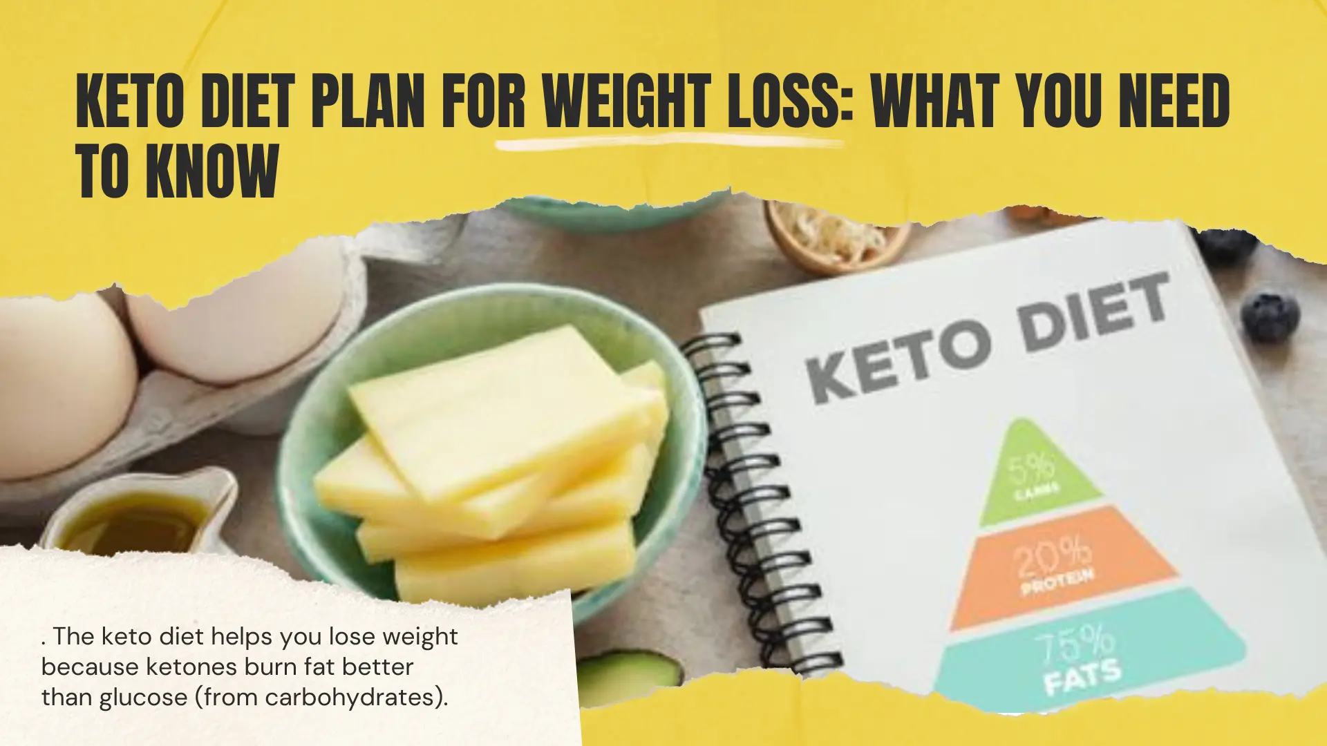 Keto Diet Plan