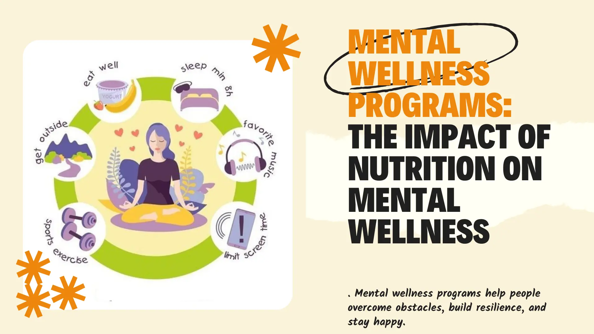 Mental Wellness Programs